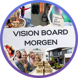 Erstelle dein Vision Bord